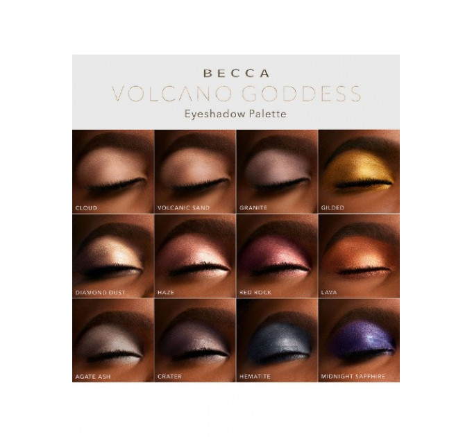 BECCA Volcano Goddess Eyeshadow Palette палитра теней